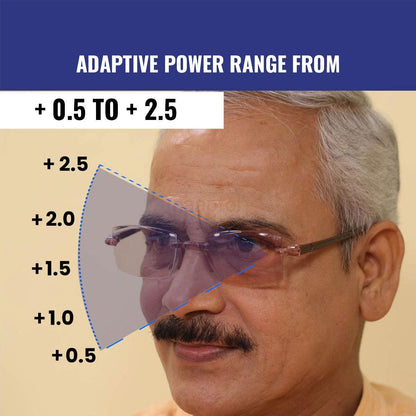 Bifocal Adaptive Power Reading Glasses - Buy 1 Get 2 FREE�